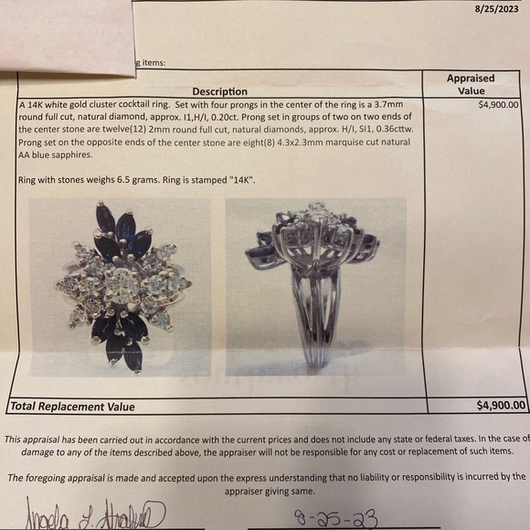 Cocktail Ring - Picture 3 of 4